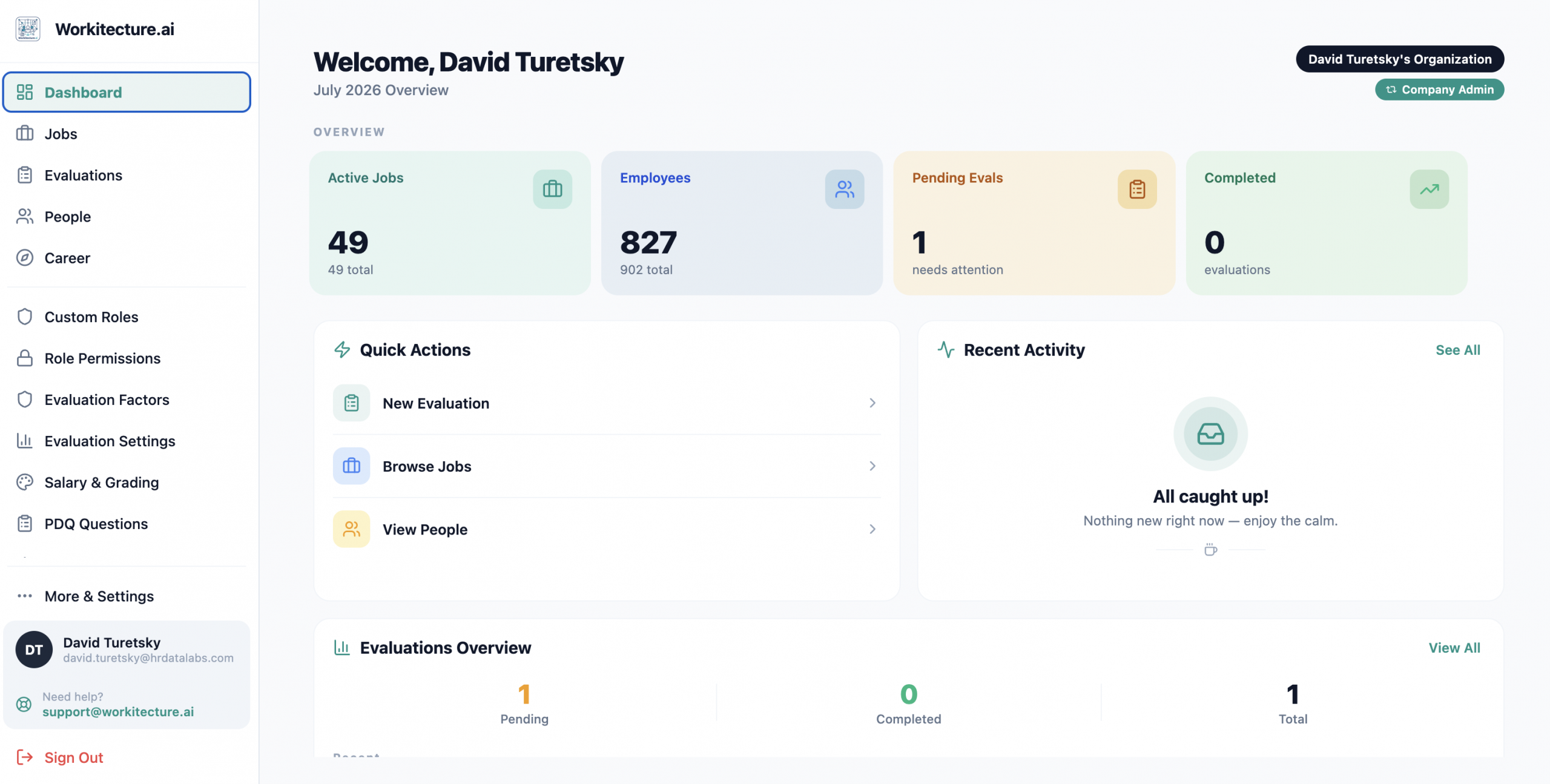 Workitecture.ai career path and salary band screen